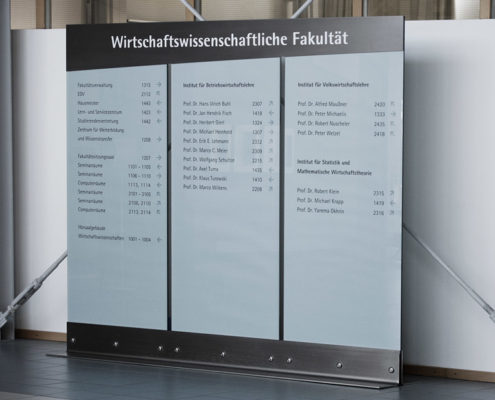 Wegweiser-Edelstahl-Glas